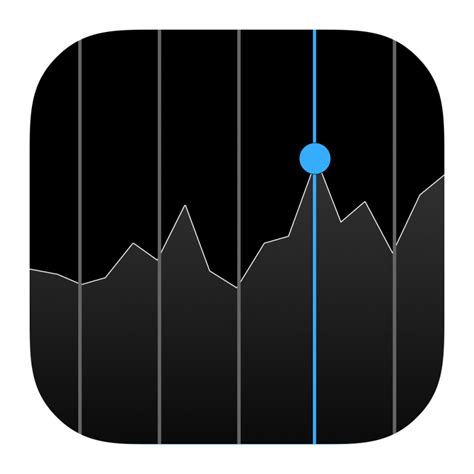 サイバーダイン株価掲示板の謎を解く！