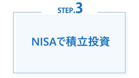 積立NISA枠を使い切るには？2024年の非課税枠を最大限に活用する方法を徹底解説！