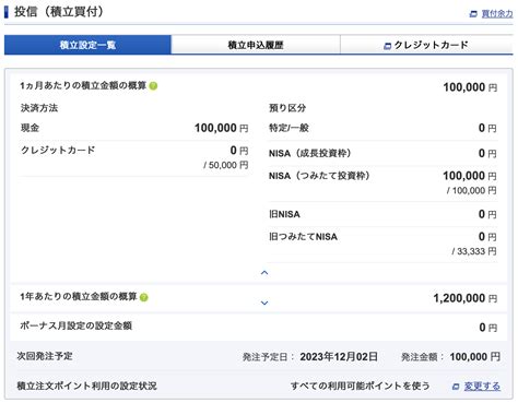 積立NISA SBIキャンペーンで得する方法とは？